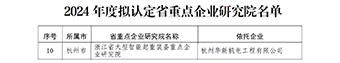 華新機(jī)電獲評(píng)浙江省重點(diǎn)企業(yè)研究院、省企業(yè)技術(shù)中心